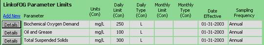 Monpoint_Limits