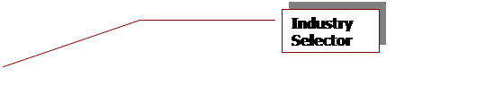 Line Callout 3: Industry Selector 